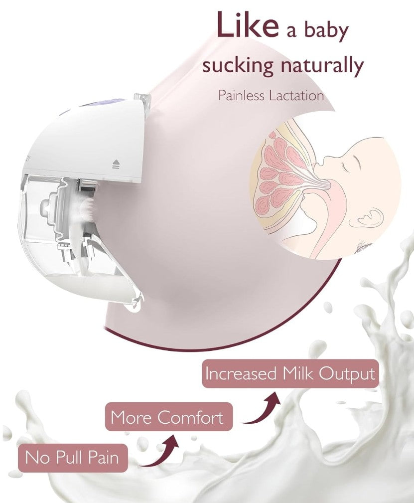 Momcozy Hands-Free Electric Breast Pump
