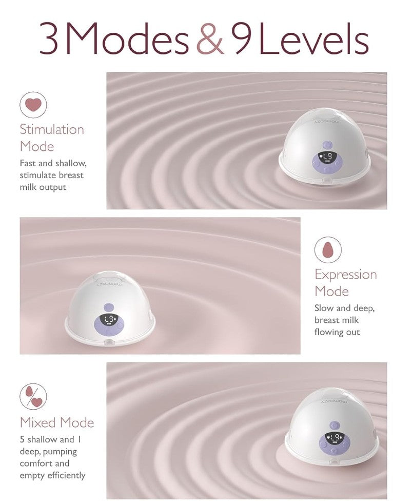 Momcozy Hands-Free Electric Breast Pump