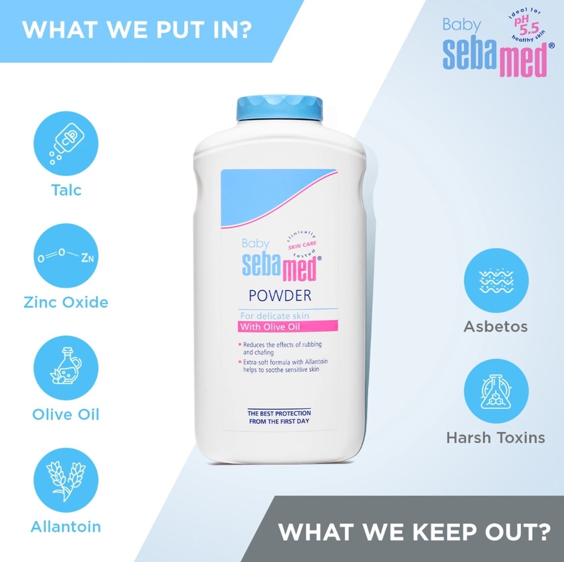 Sebamed Baby Powder