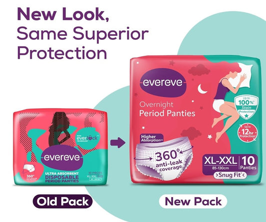 Evereve Period Panty - XL TO XXL (10PCS)