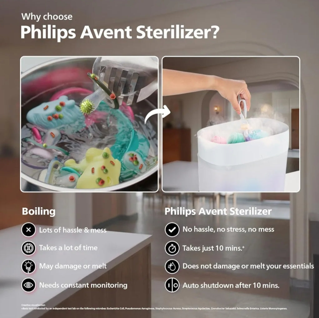 Philips Avent Advanced Baby Bottle Sterilizer & Dryer