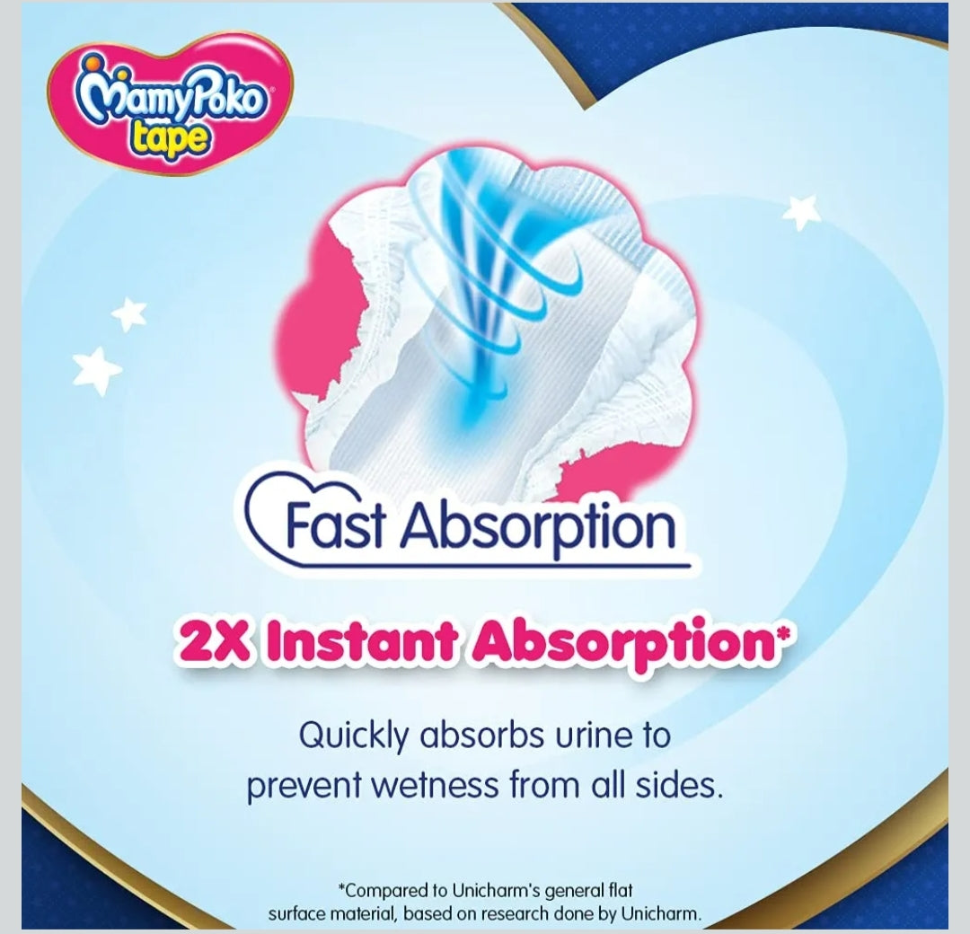 Mammy Poko Pant (Mini) Upto 3KGs